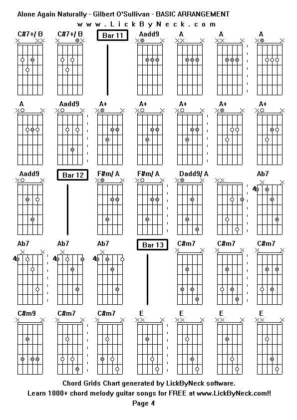 Chord Grids Chart of chord melody fingerstyle guitar song-Alone Again Naturally - Gilbert O'Sullivan - BASIC ARRANGEMENT,generated by LickByNeck software.